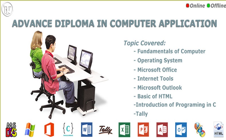 DIPLOMA IN FINANCIAL ACCOUNTING